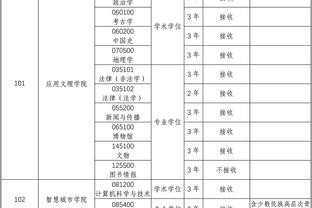 Chính thức CBD: Tổng số trận đấu của Lý Hiểu Húc vượt qua Lưu Bác? Nhảy vọt lên vị trí thứ tư trong lịch sử?